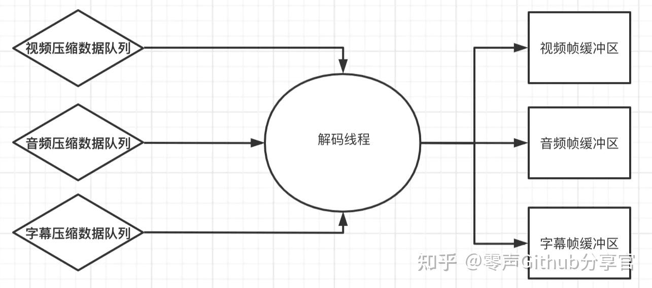 c 源码：深入了解 c 编程语言的源代码 (c+源码)