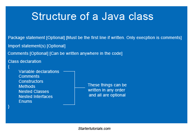 Java Swing：跨平台图形用户界面 (GUI) 框架 (javaswing是什么)