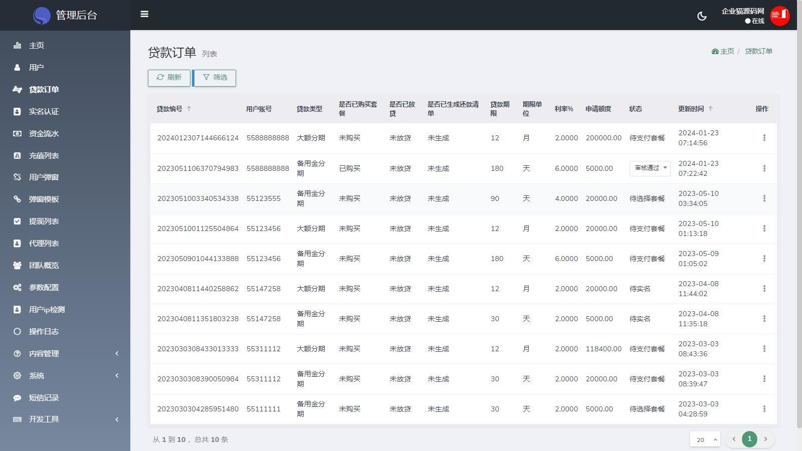 vip源码：解锁顶级功能和独家内容 (vip源码搭建开发)