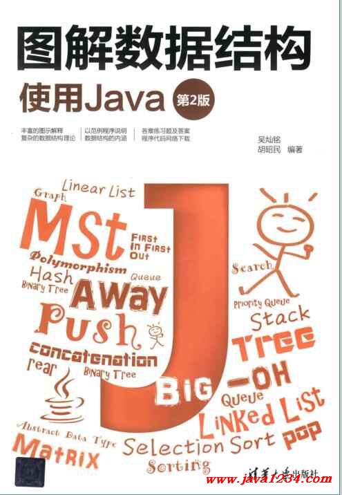 使用 Java Server Pages (JSP) 创建在线购物车系统 (使用JAVAAPI操作HDFS)