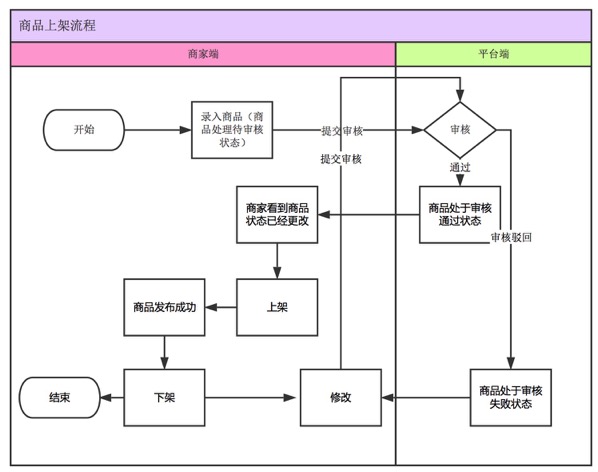 Java 电子书指南：深入探索 Java 编程 (JAVA电子书下载)