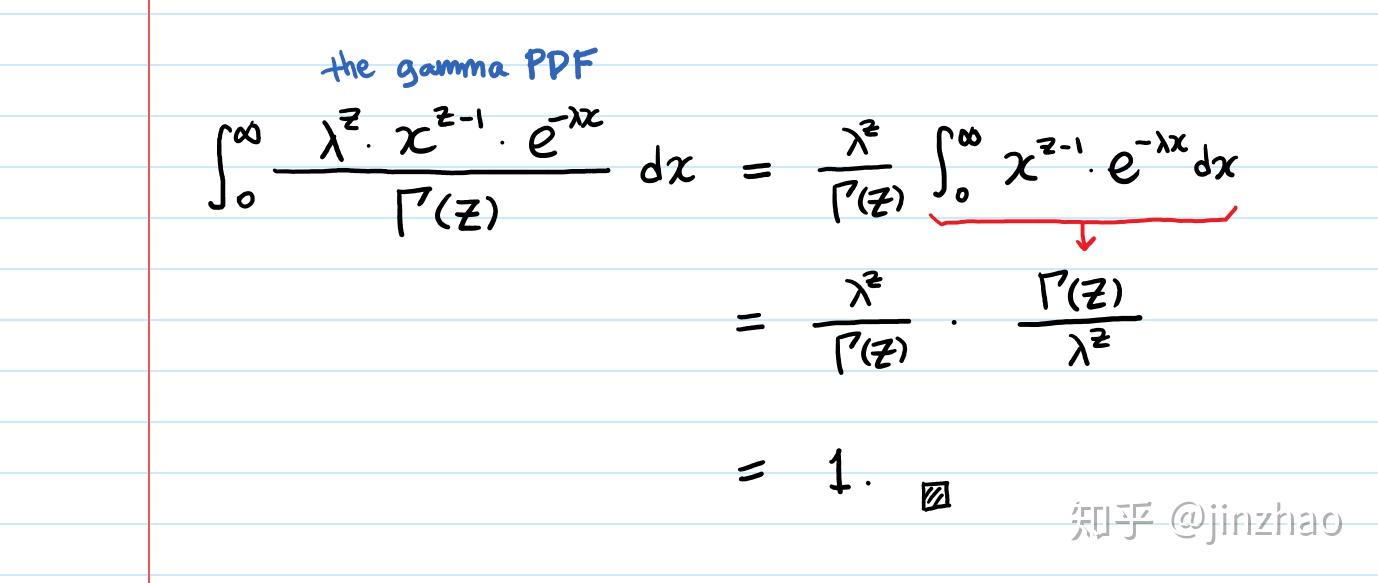 Gamma函数：深入解析其性质和应用 (gamma函数的性质)