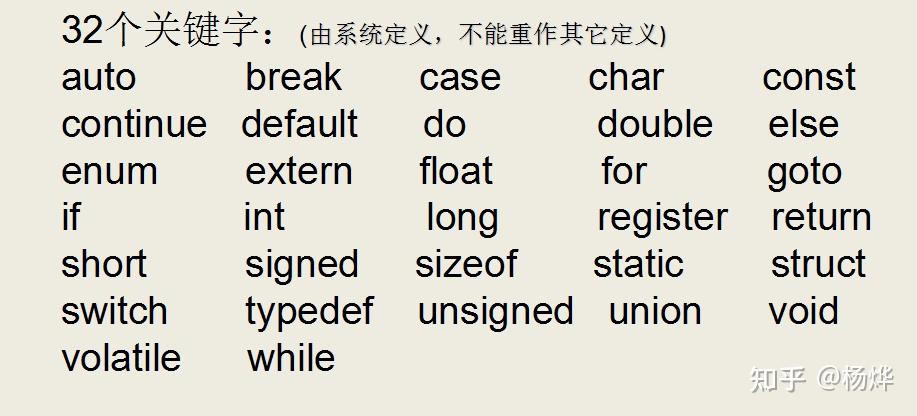 使用 C 语言进行软件开发 (使用c语言进行编程时,每次都一定会用到的两条语句是)