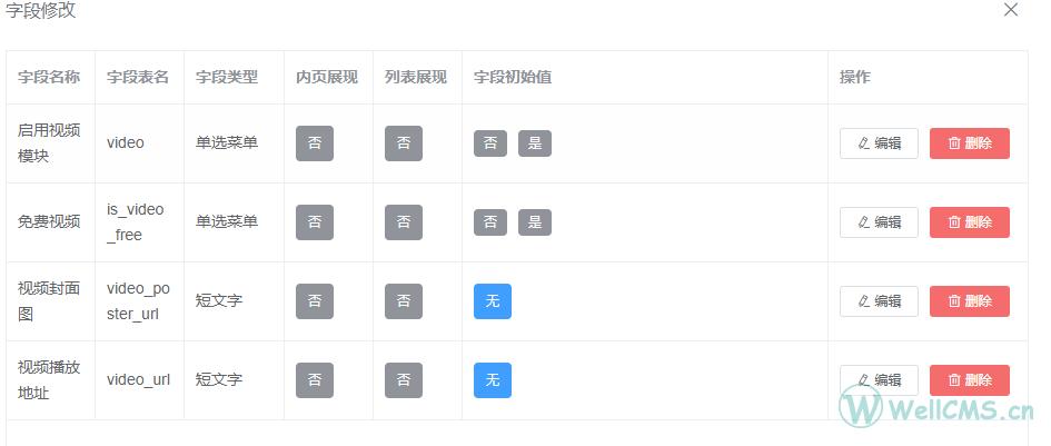 创建和自定义交互式图表：chart 控件 (创建和自定义的区别)