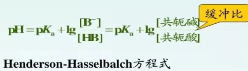 活跃的 PHP 社区论坛，提供技术支持、问题解决和讨论 (活跃的英文)