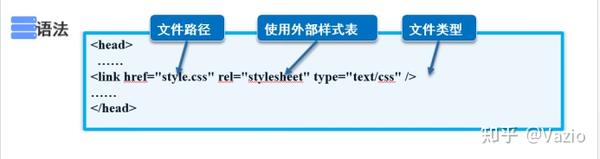 CSS 实用技巧：优化网站性能和提升用户体验 (css使用教程)