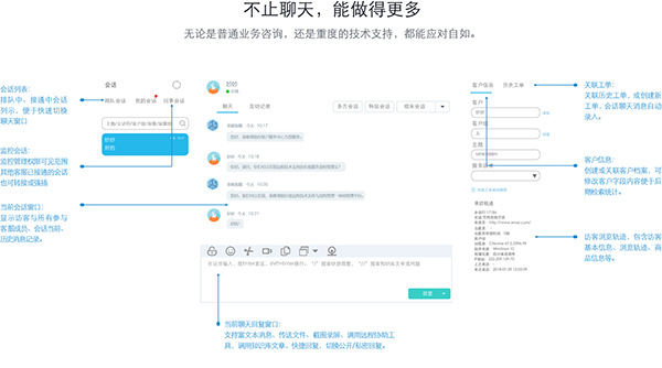 在线客服系统源码：提升客户体验和业务效率 (淘宝在线客服系统)