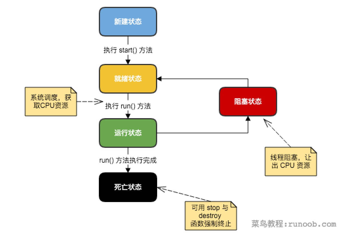 Java 程序下载：轻松获取强大的软件 (java程序设计)