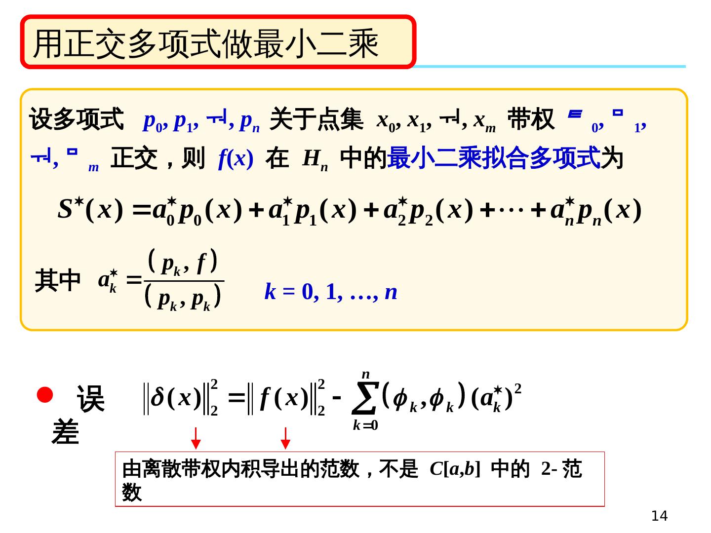 拟合函数：用于数学建模和统计学中的函数选择方法 (拟合函数用什么方法)