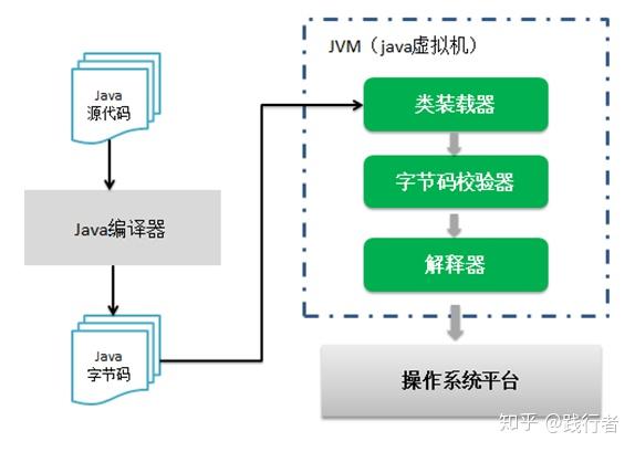 编程语言实现模式 (编程语言实现模式 pdf)