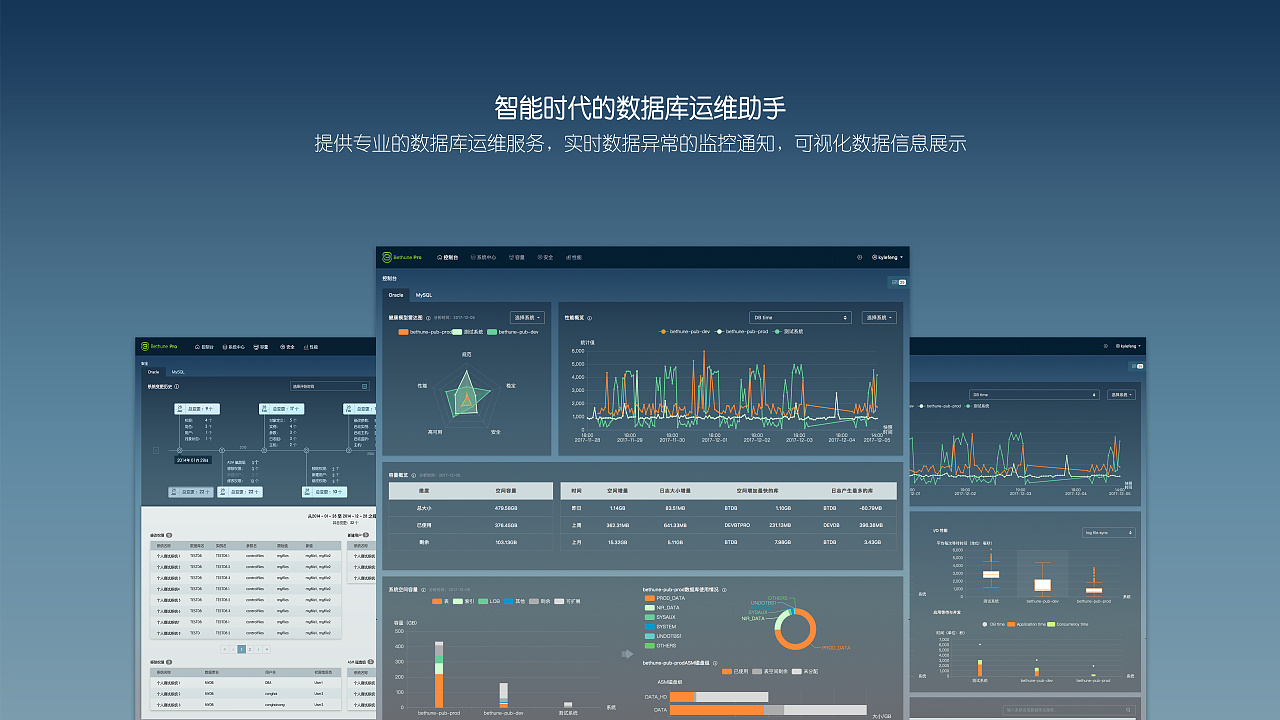 数据库界面设计：创建用户友好且高效的应用程序 (数据库界面设计简图文案)