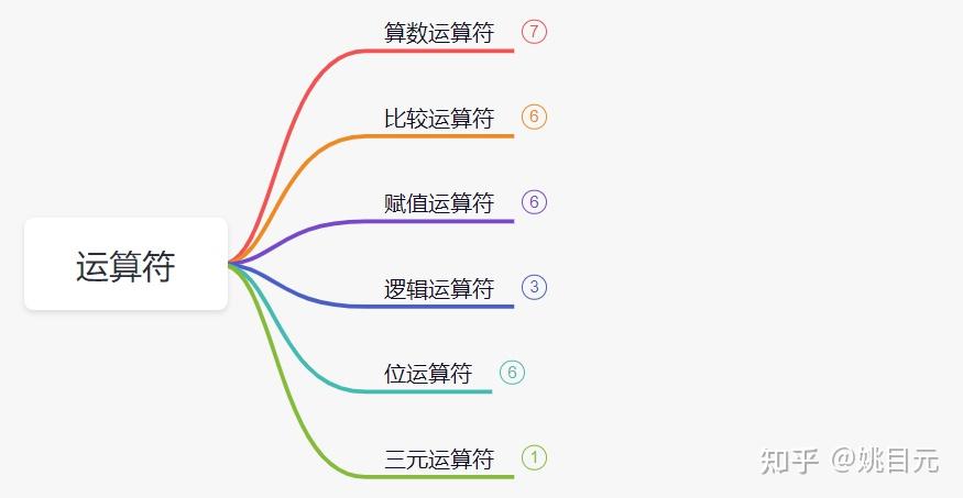 Java 运行时环境 (JRE) 下载 (java运行不了怎么办)