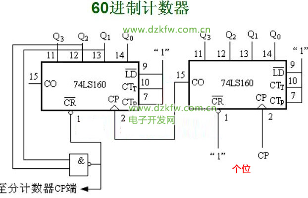 计数器代码 (新代系统计数器代码)