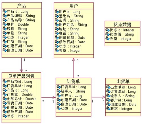 关系型数据库：理解其概念、优点和应用 (关系型数据库有哪些)