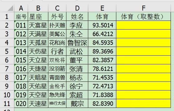 round() 函数的使用方法 (round(x,2))