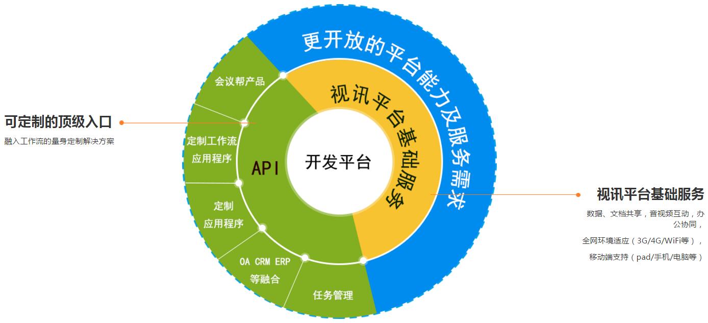 获取开放数据的宝库：探索免费且可供下载的数据资源 (获取开放数据的途径不包括哪些)