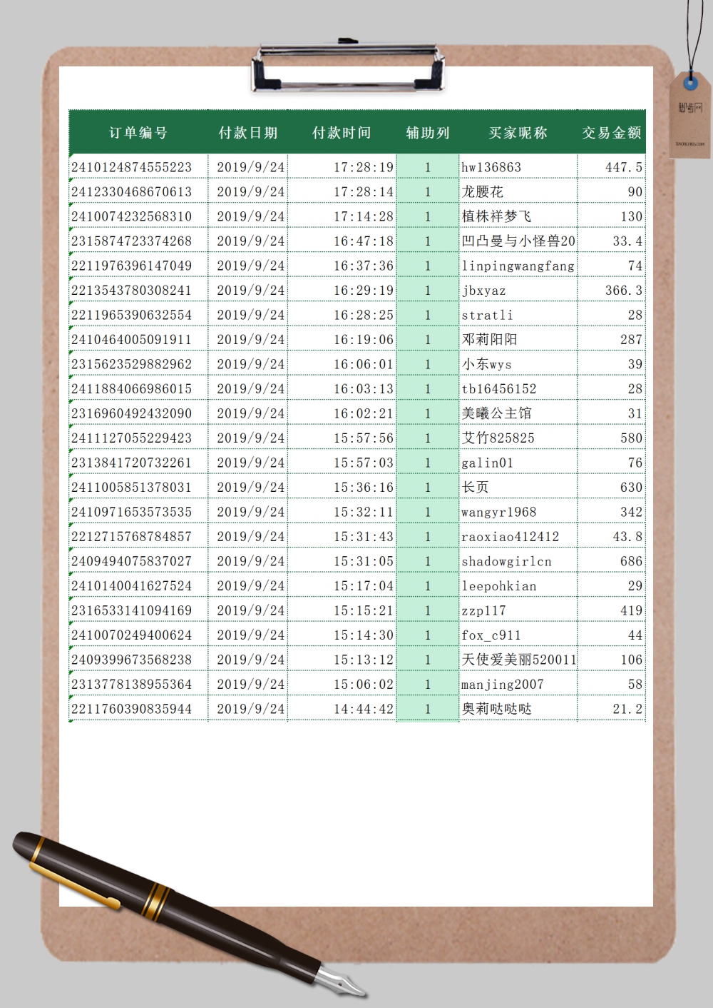 Excel 中必备的八大常用函数 (excel中间横线怎么打出来)