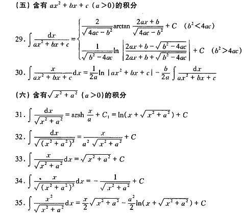 反函数公式 (e∧x反函数)