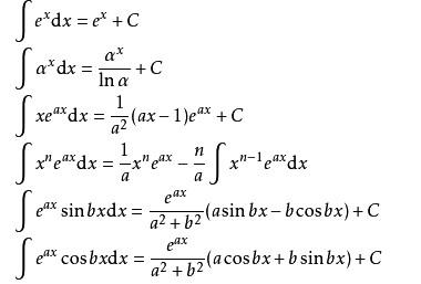 指数函数积分：探究积分 ex 和 e-x 的深入解析 (基本积分公式表)