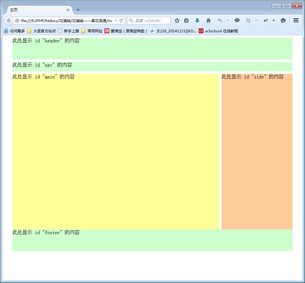 CSS 布局：掌握 Web 页面结构和设计的艺术 (css布局方式)