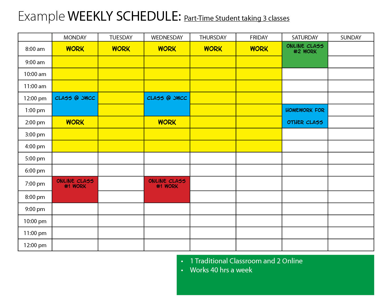 ScheduleAtFixedRate: 定期执行任务的调度器 (schedule)