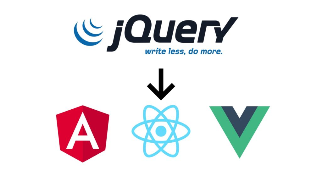 jQuery 下载 (jquery是干什么的)