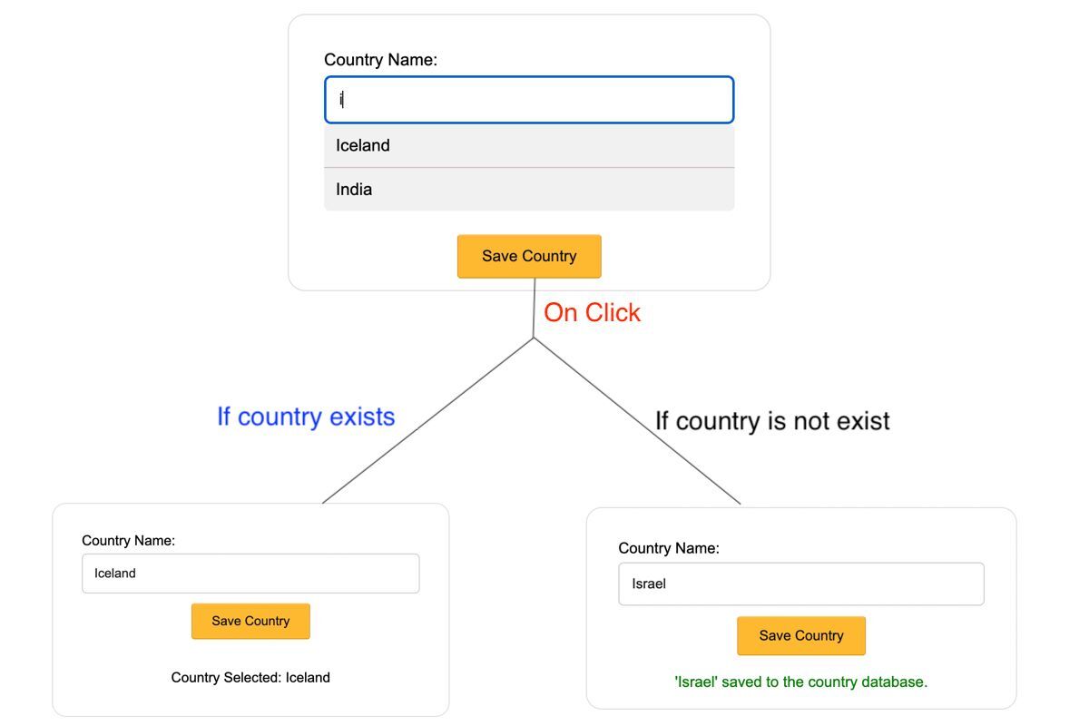 jQuery Hover: 为交互式元素添加动态效果 (jquery官网)