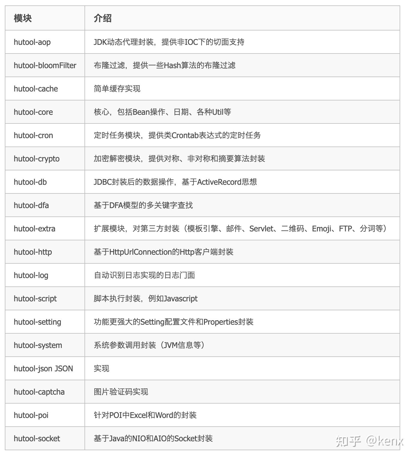 字符串格式化函数：String.Format() (字符串格式化是什么意思)