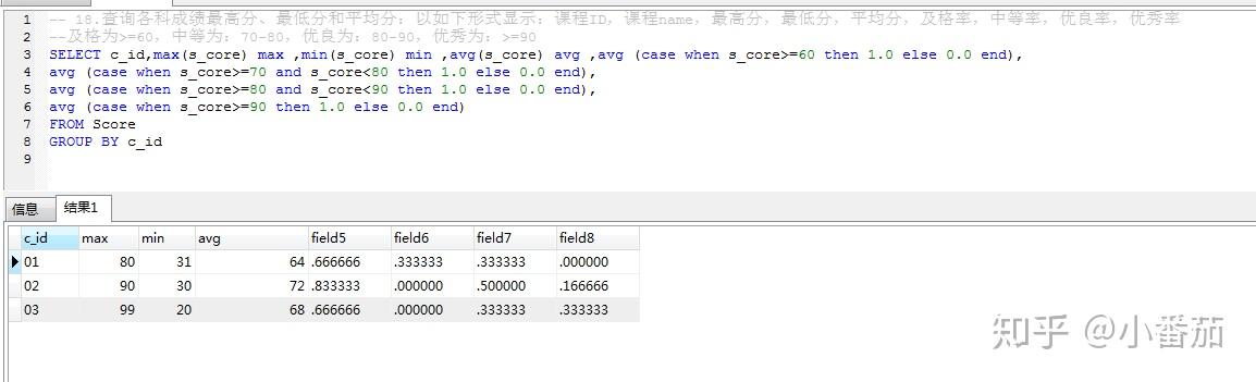 SQL 四舍五入函数：掌握四舍五入的多种方法，提升数据分析准确性 (sql四舍五入保留整数)