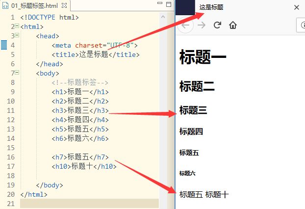 HTML 注释：定义、语法和在 Web 开发中的应用