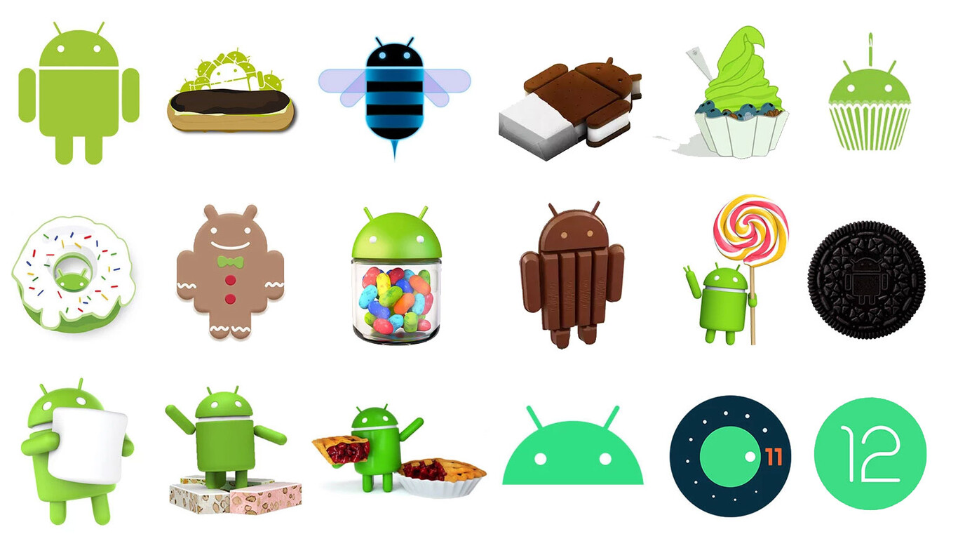 Android 教程：适用于初学者的分步指南 (android应用商店)