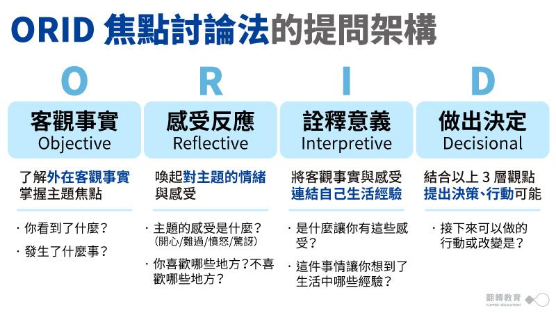 onreadystatechange：事件属性，指定函数以在 HTTP 请求状态改变时调用 (onready是什么函数)