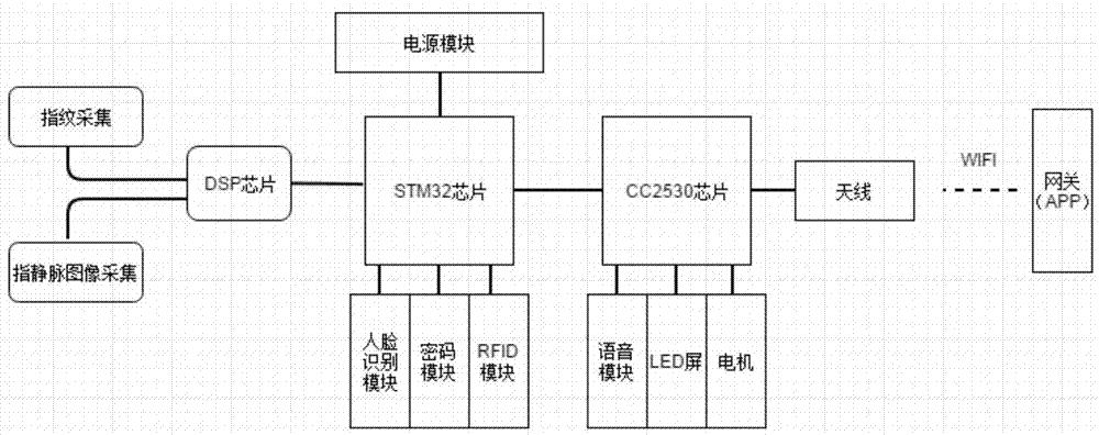 解锁网络可见度：通过SEO优化提高排名 (解锁网络可见怎么设置)