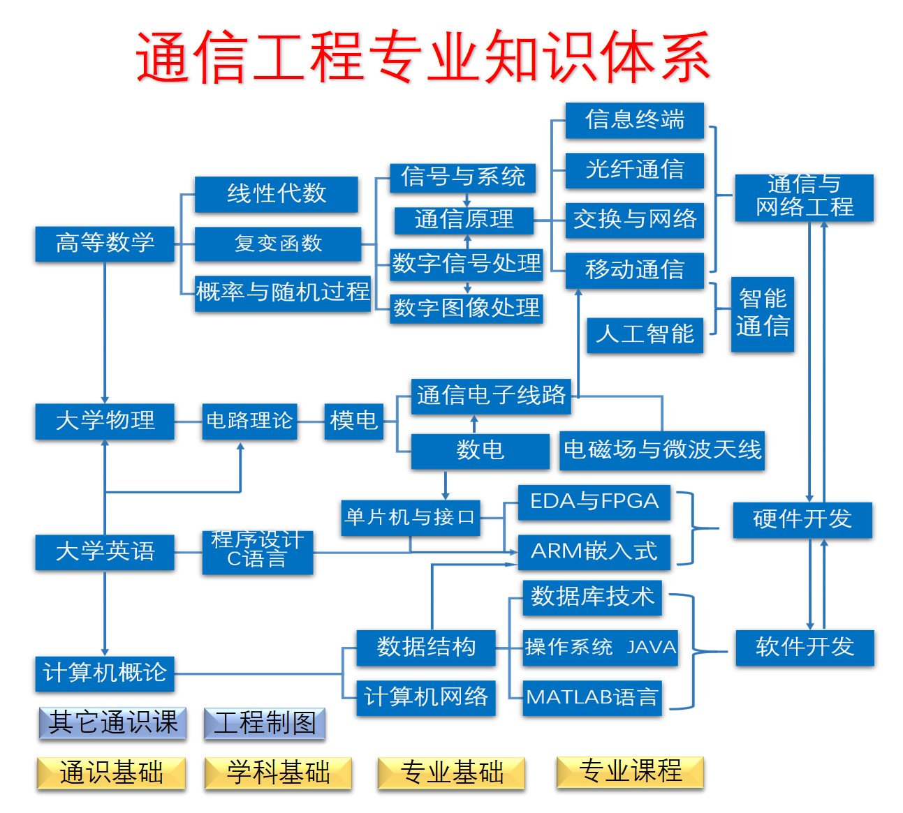 专业网络公司，提供全面且有效的 SEO优化服务，助您提升网站排名和流量 (专门做网络的公司)