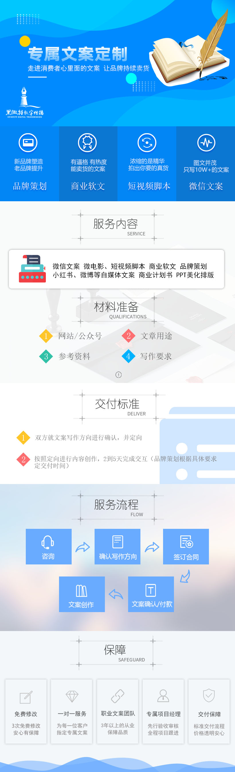 深入探讨百度 SEO 关键词优化，增强网站可见度 (深入探讨百度百科)