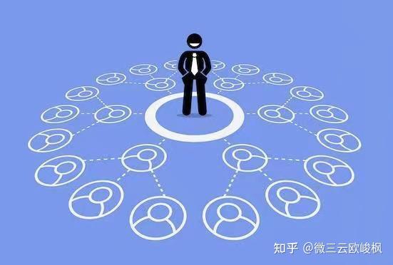 解锁在线营销潜力：探索全面的 SEO 专业培训 (解锁营销新fun法)