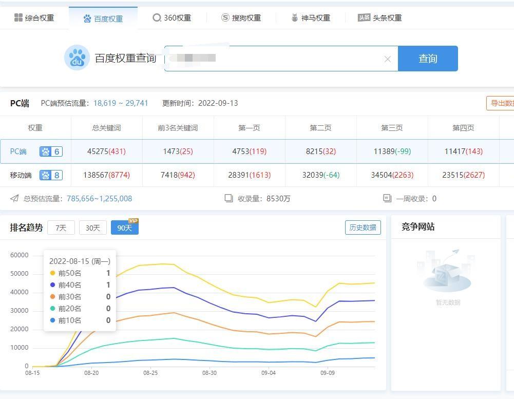 九成 SEO 的力量：释放网站潜能，获得竞争优势 (seo成果)