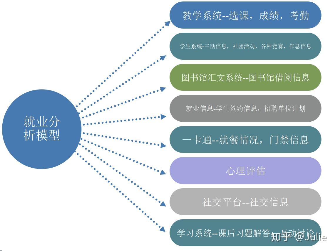 通过与专业的 SEO 优化公司合作，优化您的网站并提升您的搜索引擎排名 (通过与专业的联系英语)