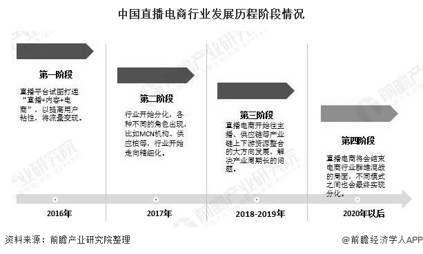 利用辉煌电商 SEO 策略，释放电子商务潜能，获得竞争优势 (辉煌电商怎么样)