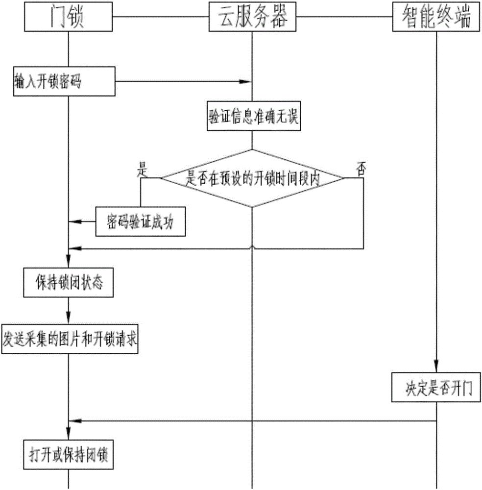 解锁联云港 SEO 秘诀，提升您的网站排名 (联合连云村)