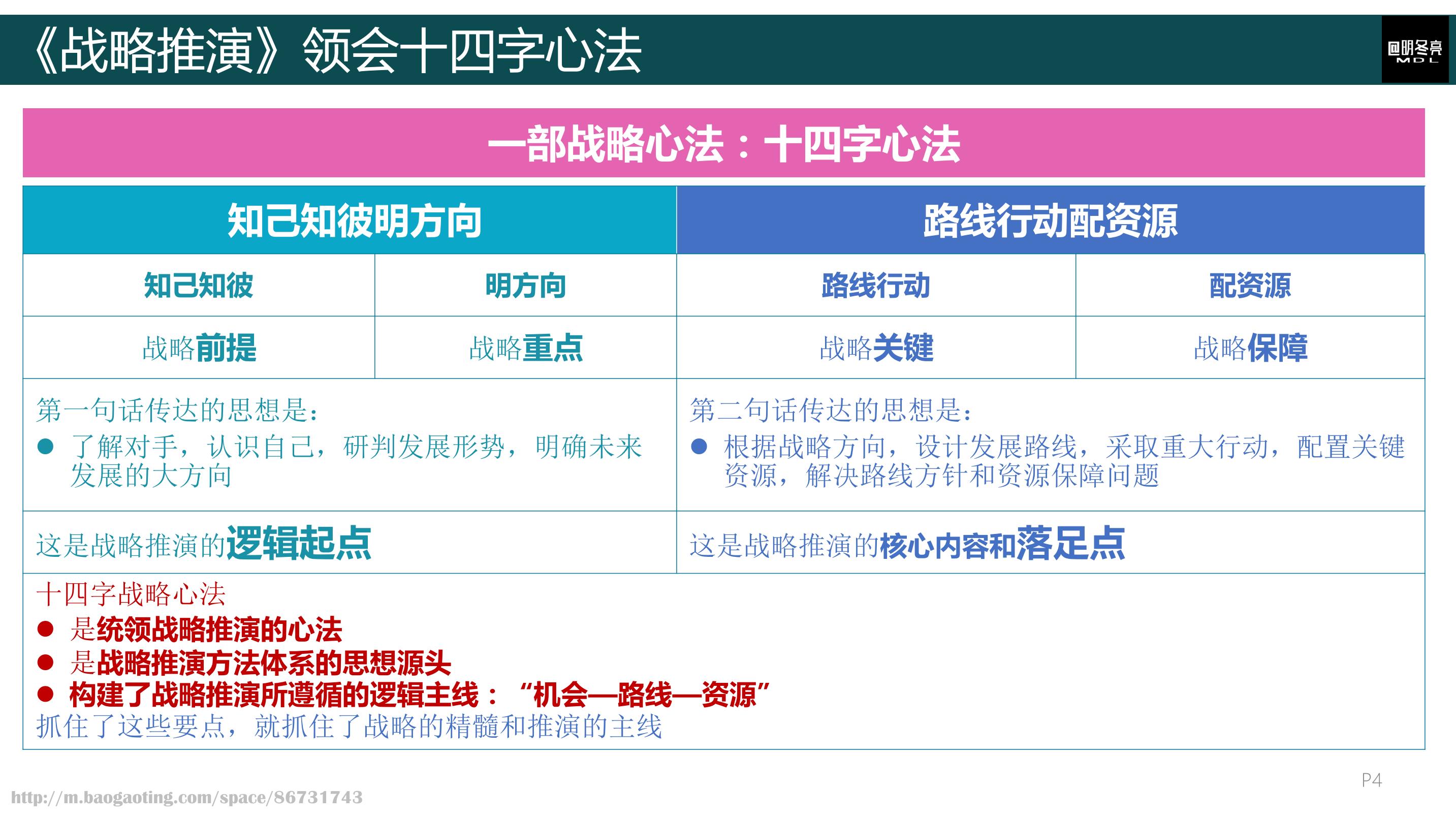 获取竞争优势：在竞争激烈的在线环境中，专业的 SEO 服务可以帮助您在竞争对手中脱颖而出。(小企业采用差异化战略获取竞争优势)