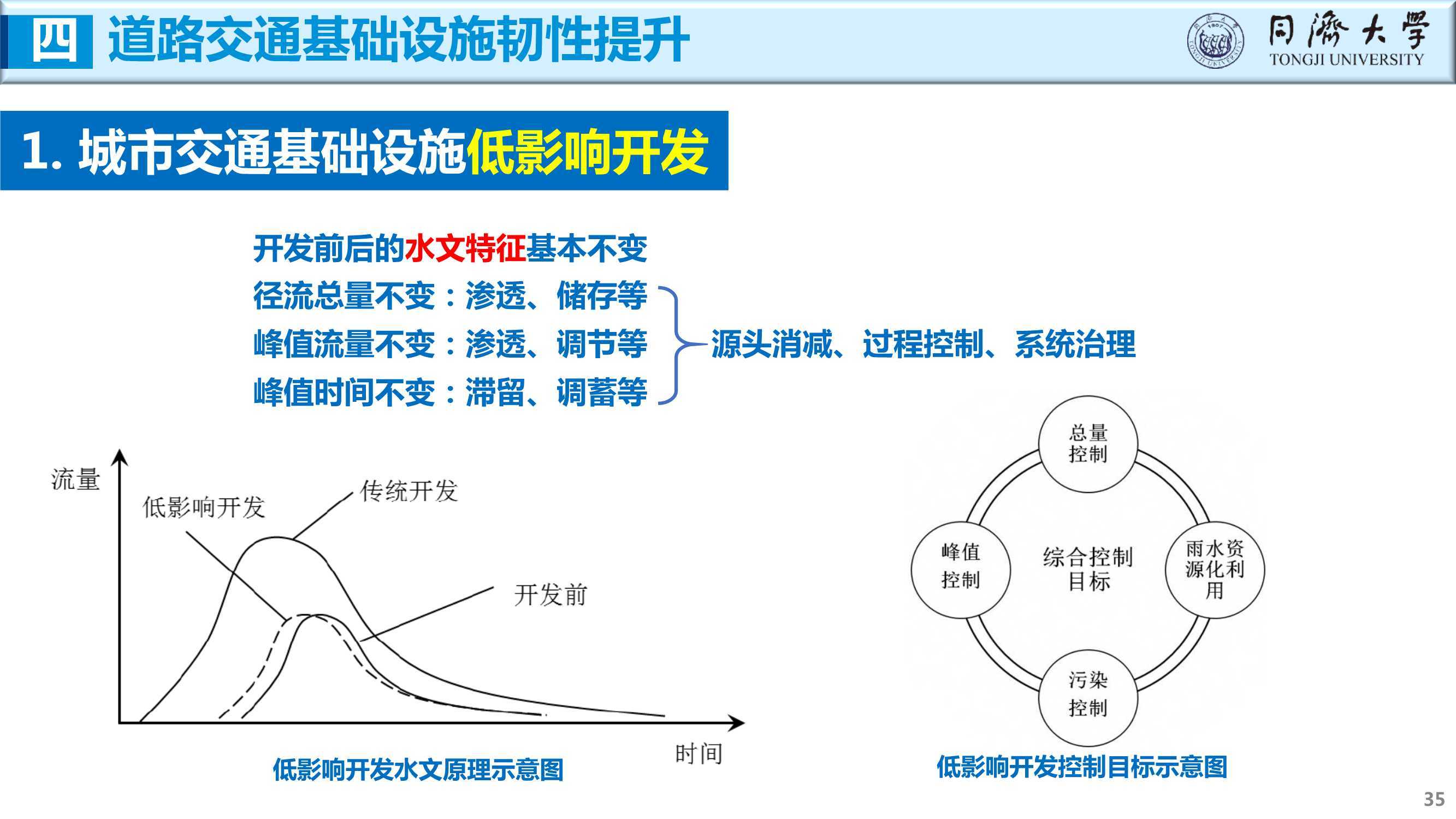 释放网络潜力：鲨皇SEO揭秘提高网站知名度的秘密 (释放网络潜力的方法)