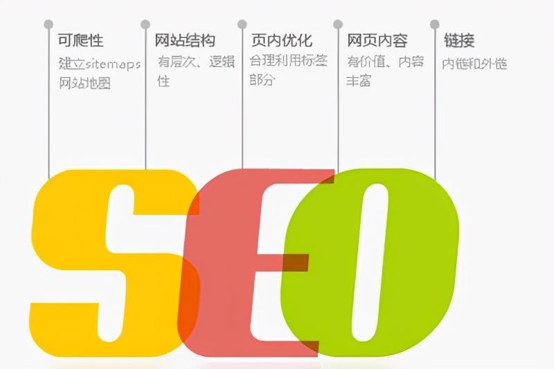 释放 SEO 搜索工具的力量，让您的网站在竞争激烈的数字世界中脱颖而出