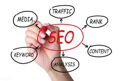 SEO 术语：深入浅出，了解排名优化背后的术语 (seo术语大全)