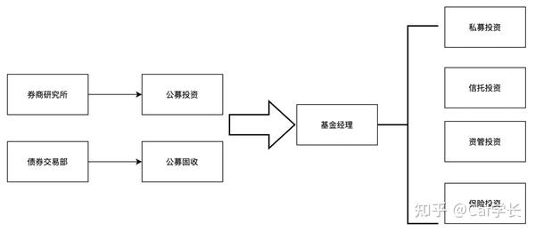 掌握专业SEO知识和技术，提升网站排名与流量 (掌握专业术语对于哪个方面至关重要)