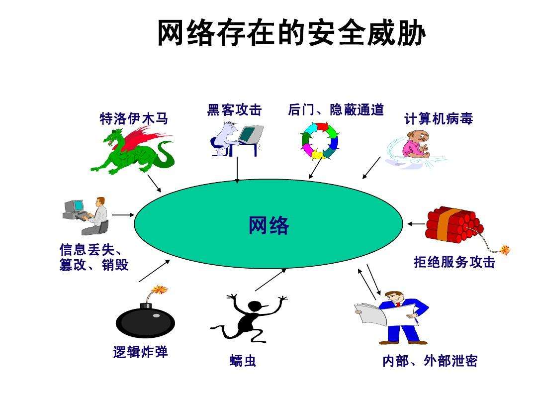 解锁网络潜能：使用旺道 SEO 优化您的在线业务 (解锁网络的工具是什么?)