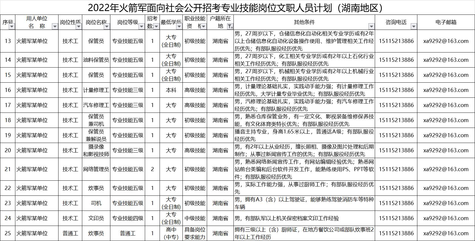 湖南长沙本地企业不可错过的 SEO 秘诀：排名提升指南 (湖南长沙本地人爱去吃的地方)