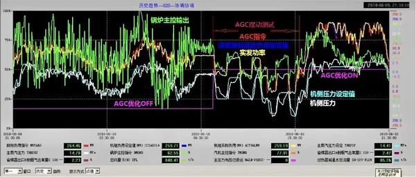 优化您的电子商务网站：终极 SEO指南 (电子版优化方案)