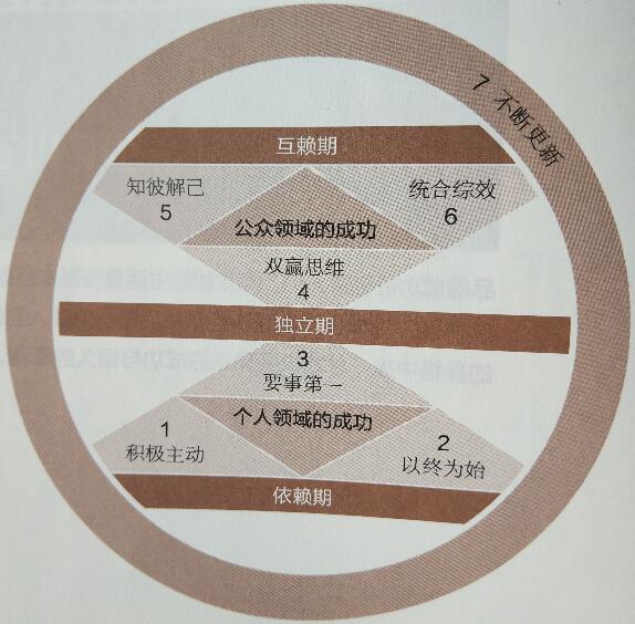 掌握SEO秘诀：提升网站排名和流量的终极秘籍 (seo秘籍方法教学)