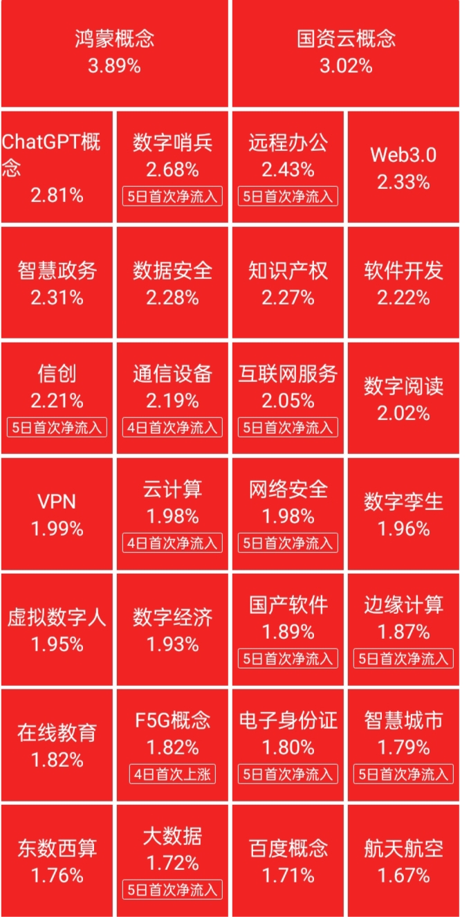 数据导向的 SEO 案例研究：揭秘成功的秘诀 (数据导向的商业思维)